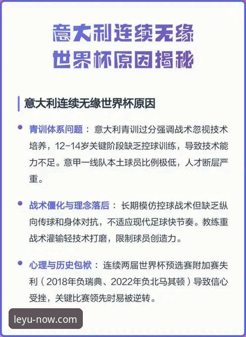 揭秘意大利连续三届无缘世界杯背后的致命死穴