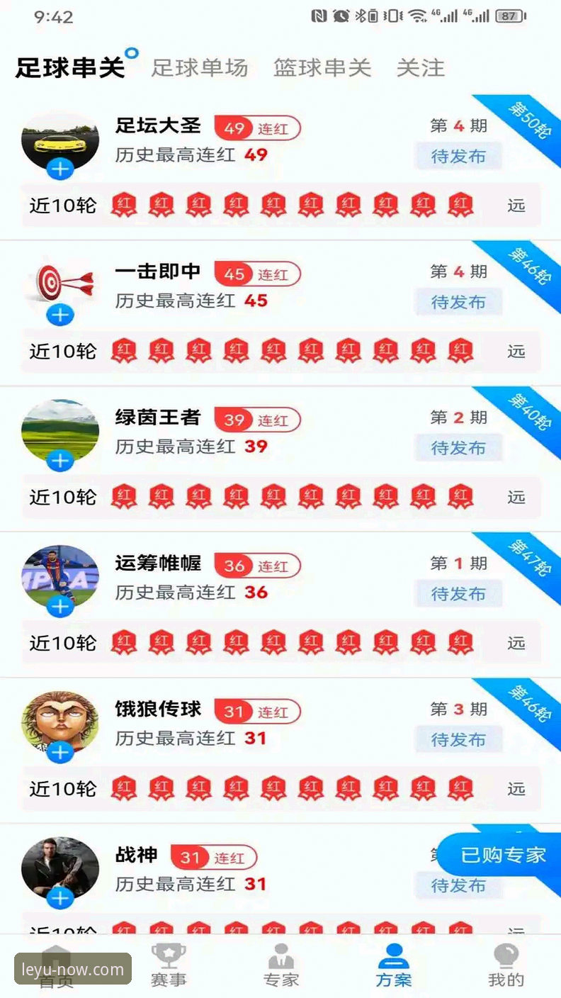 乐鱼体育资讯 资深用户分享:乐鱼体育平台资讯获取与使用实战经验
