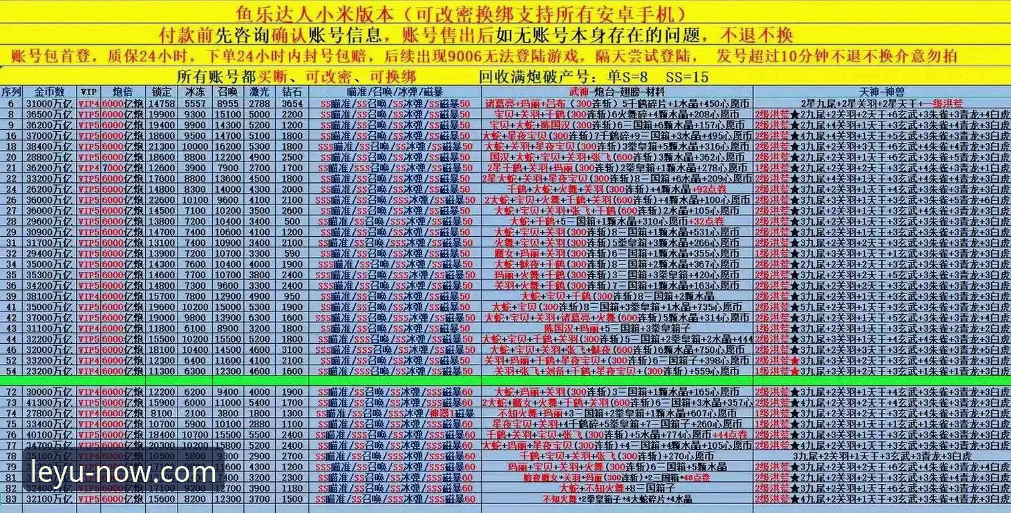 乐鱼体育体验怎么样？最新版本v3.4.2带来哪些变化？用户反馈全解析