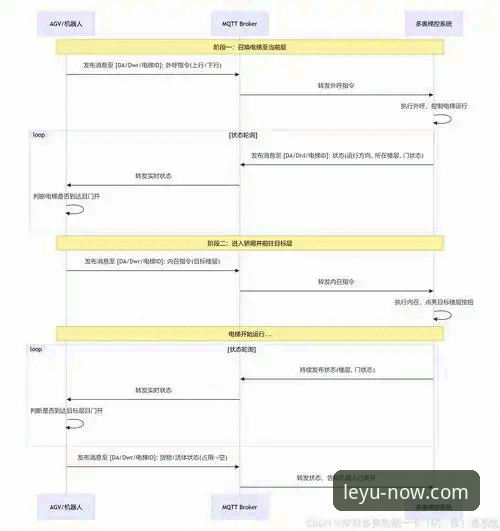 卡里克战术调整详解：曼联从危机到重生的数据解读